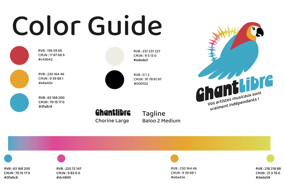 charte graphique minimale du Logo ChantLibre